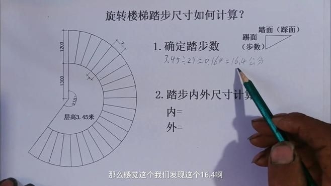 螺旋式樓梯的尺寸如何確定？（關(guān)于螺旋式樓梯的尺寸確定，我來幫你梳理一下關(guān)鍵要點）
