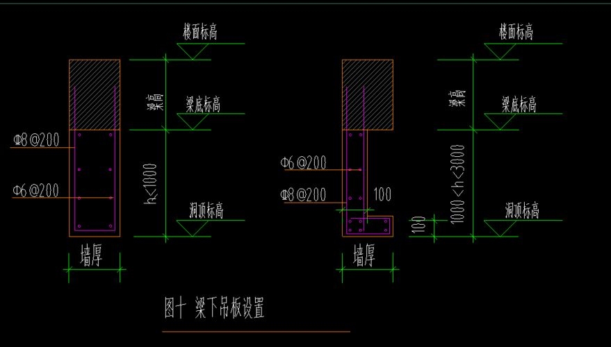 能否提供屋面梁的鋼筋構造詳圖？（屋面梁鋼筋構造詳細說明）