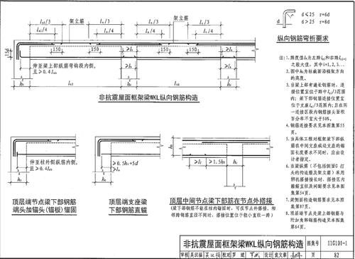 能否提供屋面梁的鋼筋構造詳圖？（屋面梁鋼筋構造詳細說明）