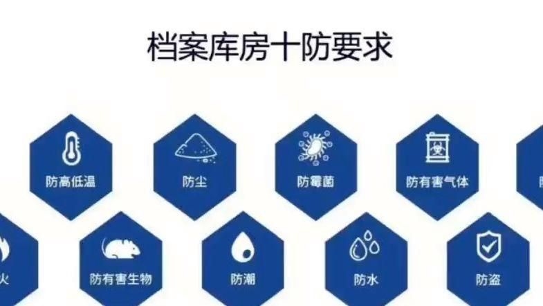 檔案室有哪些防火要求？（檔案室的防火要求確實(shí)非常關(guān)鍵，我?guī)湍闶崂砹撕诵囊c(diǎn)）