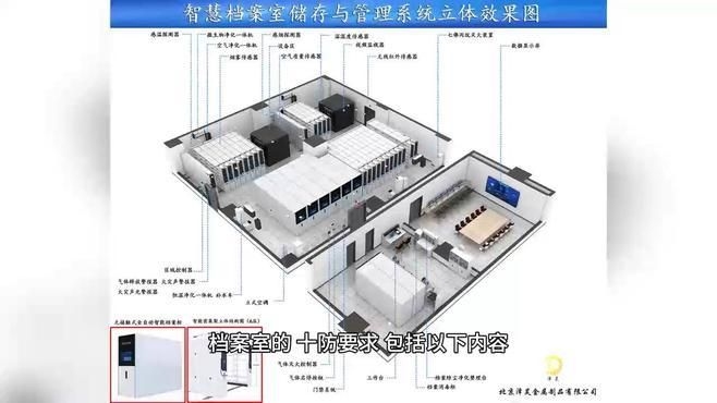 檔案室有哪些防火要求？（檔案室的防火要求確實(shí)非常關(guān)鍵，我?guī)湍闶崂砹撕诵囊c(diǎn)）