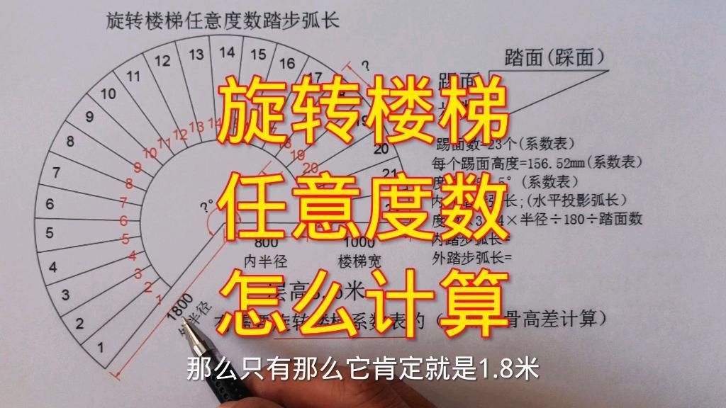 給我一份旋轉(zhuǎn)樓梯設(shè)計(jì)圖與尺寸詳圖（旋轉(zhuǎn)樓梯設(shè)計(jì)圖與尺寸詳圖）