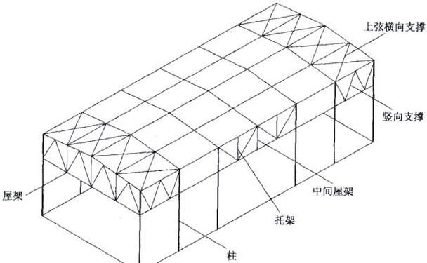 鋼屋架施工圖中哪些細節(jié)最重要？（鋼屋架施工圖中哪些尺寸最重要？）