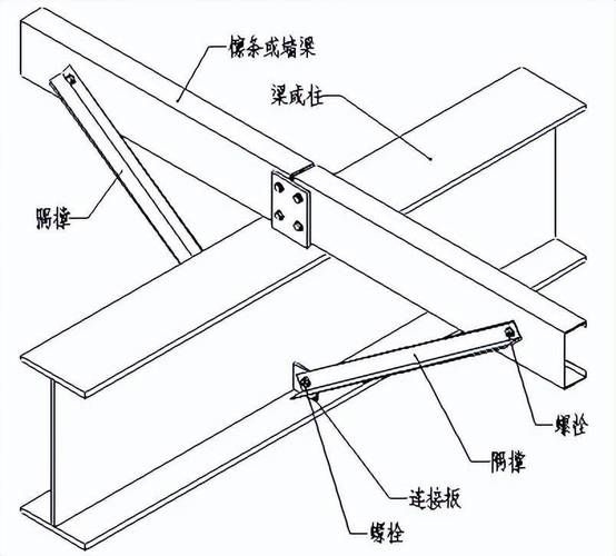 鋼屋架施工圖中哪些細節(jié)最重要？（鋼屋架施工圖中哪些尺寸最重要？）