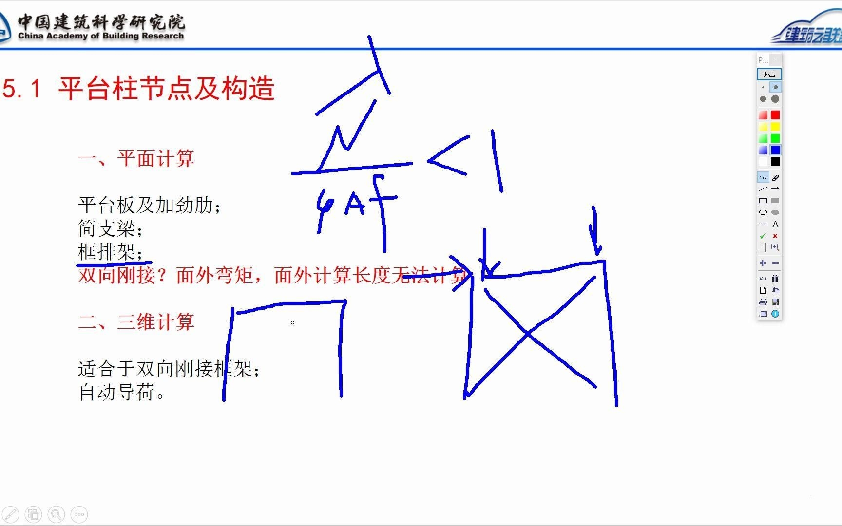 能否給出鋼結構平臺設計的詳細步驟？（能否給出鋼結構平臺設計的詳細步驟,鋼結構平臺設計的詳細步驟）