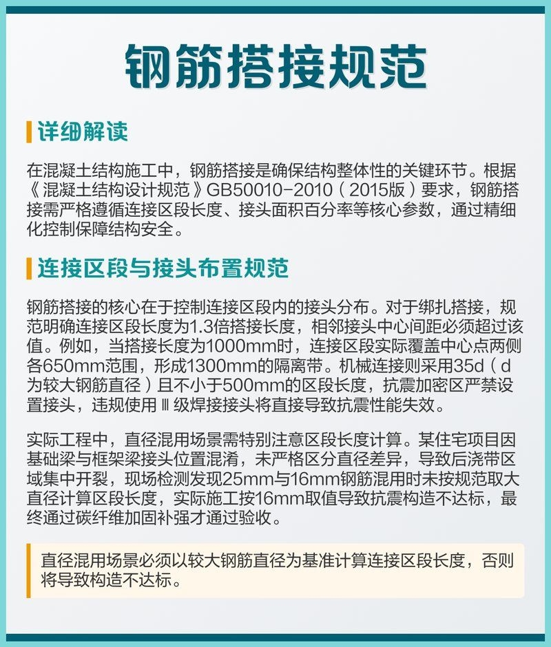 鋼筋搭接長(zhǎng)度規(guī)范有哪些要求？（鋼筋搭接長(zhǎng)度規(guī)范）