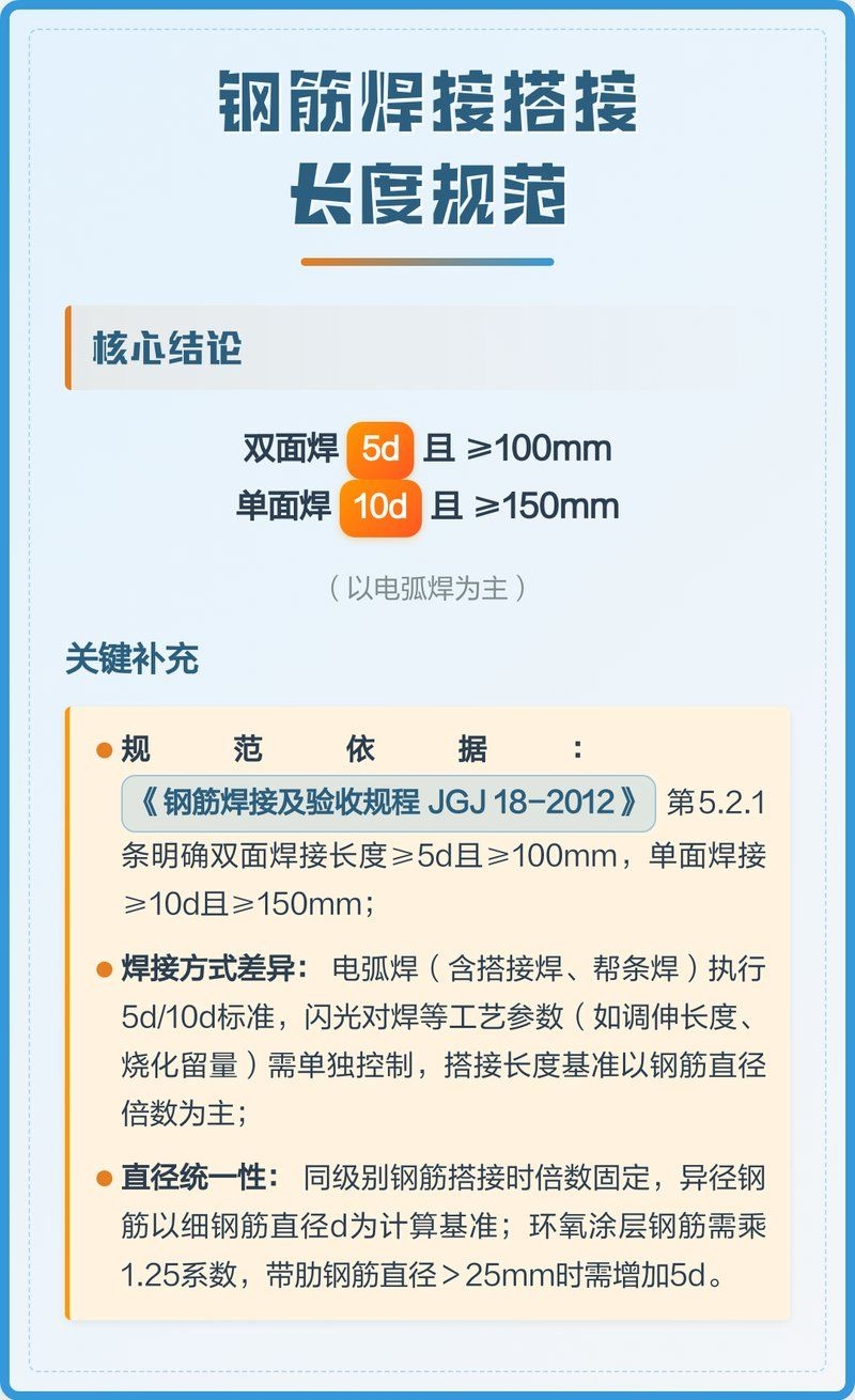 鋼筋搭接長(zhǎng)度規(guī)范有哪些要求？（鋼筋搭接長(zhǎng)度規(guī)范）