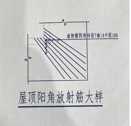 能否給出屋面附加筋的具體布置圖？（如何給出屋面附加筋的具體布置圖？）