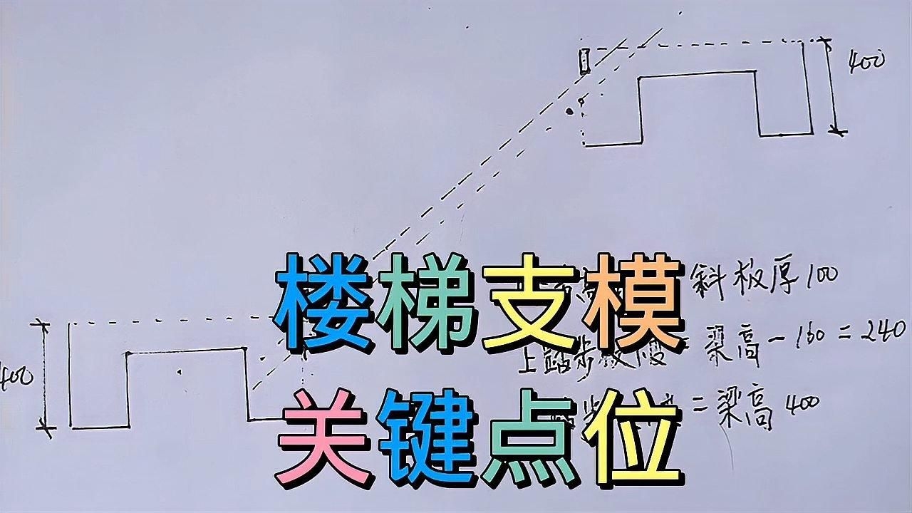 樓梯支模有哪些常見(jiàn)問(wèn)題