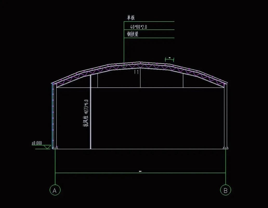 給我一些鋼棚搭建的圖片參考（給我一些鋼棚搭建的圖片參考,給我一些鋼棚搭建的圖片參考來啦）
