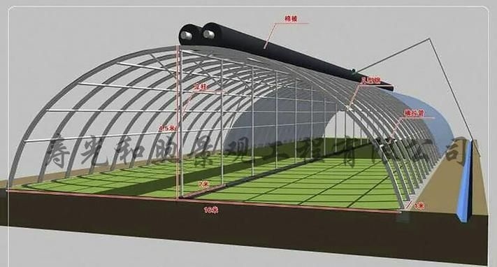 給我一些鋼棚搭建的圖片參考（給我一些鋼棚搭建的圖片參考,給我一些鋼棚搭建的圖片參考來啦）