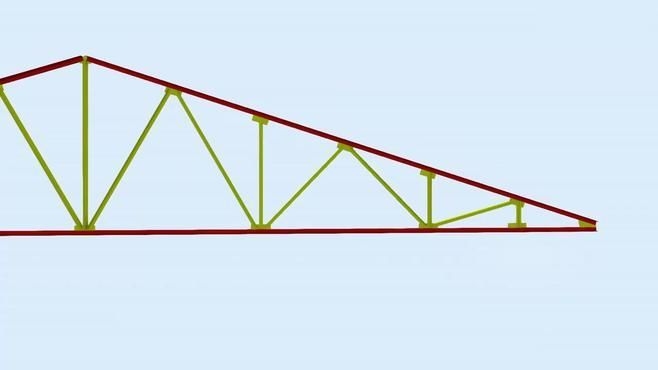 如何設(shè)計桁架結(jié)構(gòu)？（如何設(shè)計桁架結(jié)構(gòu)）