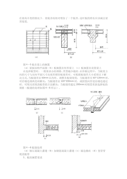 樓板圖片中哪些是常見的（樓板圖片中哪些是常見的樓板類型主要有現(xiàn)澆鋼筋混凝土樓板、壓型鋼板組合）