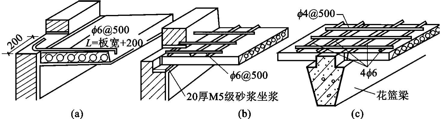 樓板圖片中哪些是常見的（樓板圖片中哪些是常見的樓板類型主要有現(xiàn)澆鋼筋混凝土樓板、壓型鋼板組合）