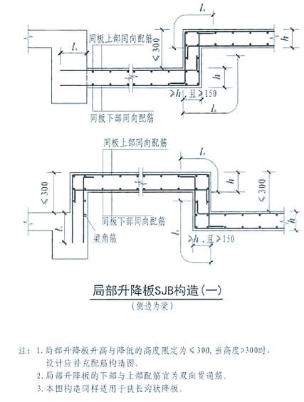 樓板圖片中哪些是常見的（樓板圖片中哪些是常見的樓板類型主要有現(xiàn)澆鋼筋混凝土樓板、壓型鋼板組合）