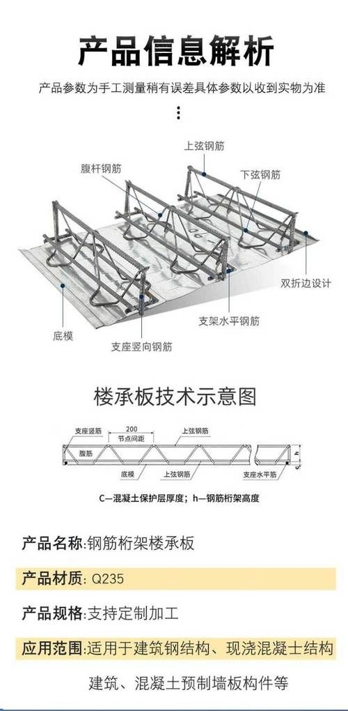 樓板圖片中哪些是常見的（樓板圖片中哪些是常見的樓板類型主要有現(xiàn)澆鋼筋混凝土樓板、壓型鋼板組合）
