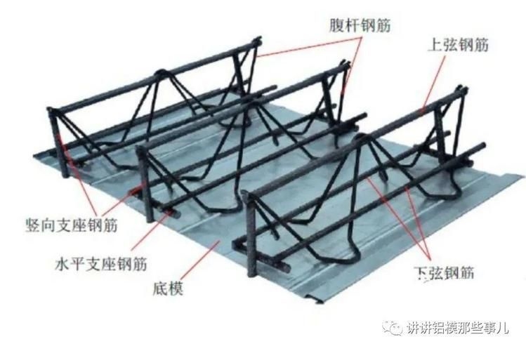 樓板圖片中哪些是常見的（樓板圖片中哪些是常見的樓板類型主要有現(xiàn)澆鋼筋混凝土樓板、壓型鋼板組合）