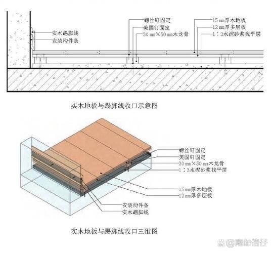 樓板圖片中哪些是常見的（樓板圖片中哪些是常見的樓板類型主要有現(xiàn)澆鋼筋混凝土樓板、壓型鋼板組合）
