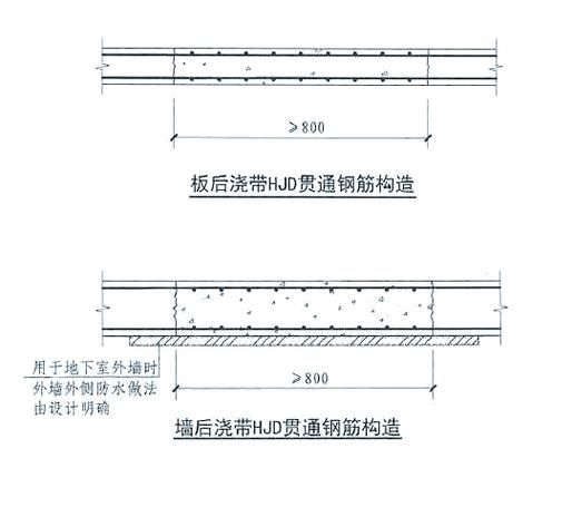 樓板圖片中哪些是常見的（樓板圖片中哪些是常見的樓板類型主要有現(xiàn)澆鋼筋混凝土樓板、壓型鋼板組合）