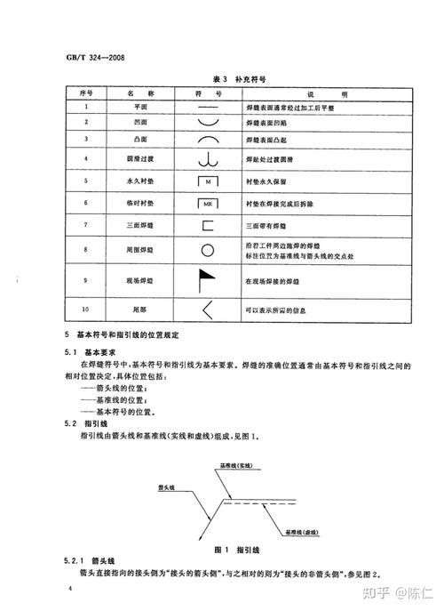 網(wǎng)架結(jié)構(gòu)圖紙中常用符號有哪些含義？（網(wǎng)架結(jié)構(gòu)圖紙中常用符號有哪些含義網(wǎng)架結(jié)構(gòu)圖紙中常用符號有哪些）