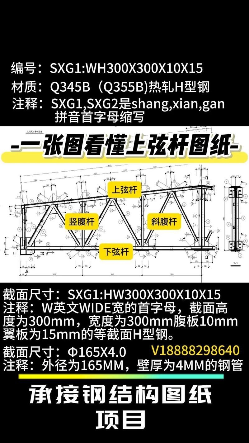 網(wǎng)架結(jié)構(gòu)圖紙中常用符號有哪些含義？（網(wǎng)架結(jié)構(gòu)圖紙中常用符號有哪些含義網(wǎng)架結(jié)構(gòu)圖紙中常用符號有哪些）