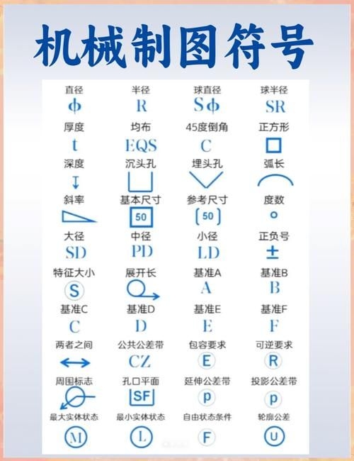 網(wǎng)架結(jié)構(gòu)圖紙中常用符號有哪些含義？（網(wǎng)架結(jié)構(gòu)圖紙中常用符號有哪些含義網(wǎng)架結(jié)構(gòu)圖紙中常用符號有哪些）