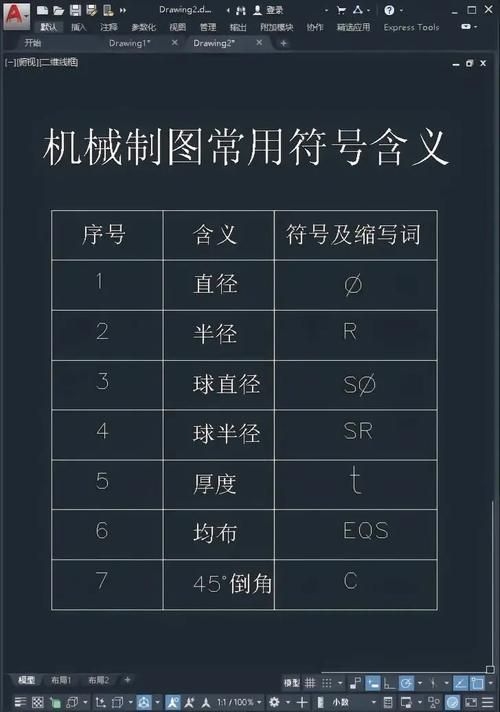 網(wǎng)架結(jié)構(gòu)圖紙中常用符號有哪些含義？（網(wǎng)架結(jié)構(gòu)圖紙中常用符號有哪些含義網(wǎng)架結(jié)構(gòu)圖紙中常用符號有哪些）