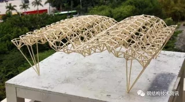 空間網(wǎng)架結(jié)構(gòu)有哪些典型節(jié)點(diǎn)？（)csdn網(wǎng)架結(jié)構(gòu)節(jié)點(diǎn)設(shè)計(jì)詳解）