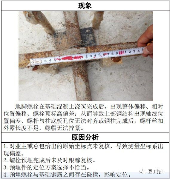 鋼結(jié)構(gòu)廠房結(jié)構(gòu)設(shè)計(jì)中有哪些常見誤區(qū)（如何避免鋼結(jié)構(gòu)廠房設(shè)計(jì)中的常見誤區(qū)）