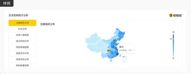 溧水有哪些建筑公司（溧水區(qū)有哪些建筑公司？）