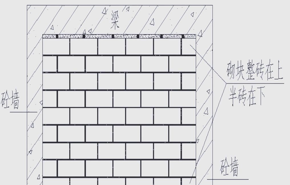磚混結(jié)構(gòu)施工平面圖有哪些細(xì)節(jié)？（如何繪制磚混結(jié)構(gòu)施工平面圖）