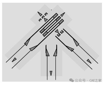 鋼結(jié)構(gòu)設(shè)計(jì)中疲勞計(jì)算的具體步驟是什么？（鋼結(jié)構(gòu)疲勞計(jì)算的具體步驟是什么？）