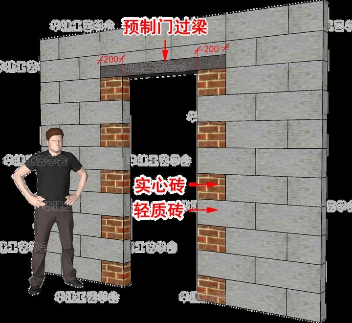 鋼筋磚墻的規(guī)范要求有哪些？（華建環(huán)境設計研究所鋼筋磚墻的規(guī)范要求有哪些要求）