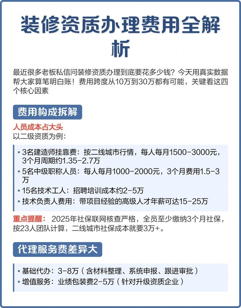 資質(zhì)代辦費用大概是多少？（資質(zhì)代辦費用大概是多少資質(zhì)代辦費用大概是多少）
