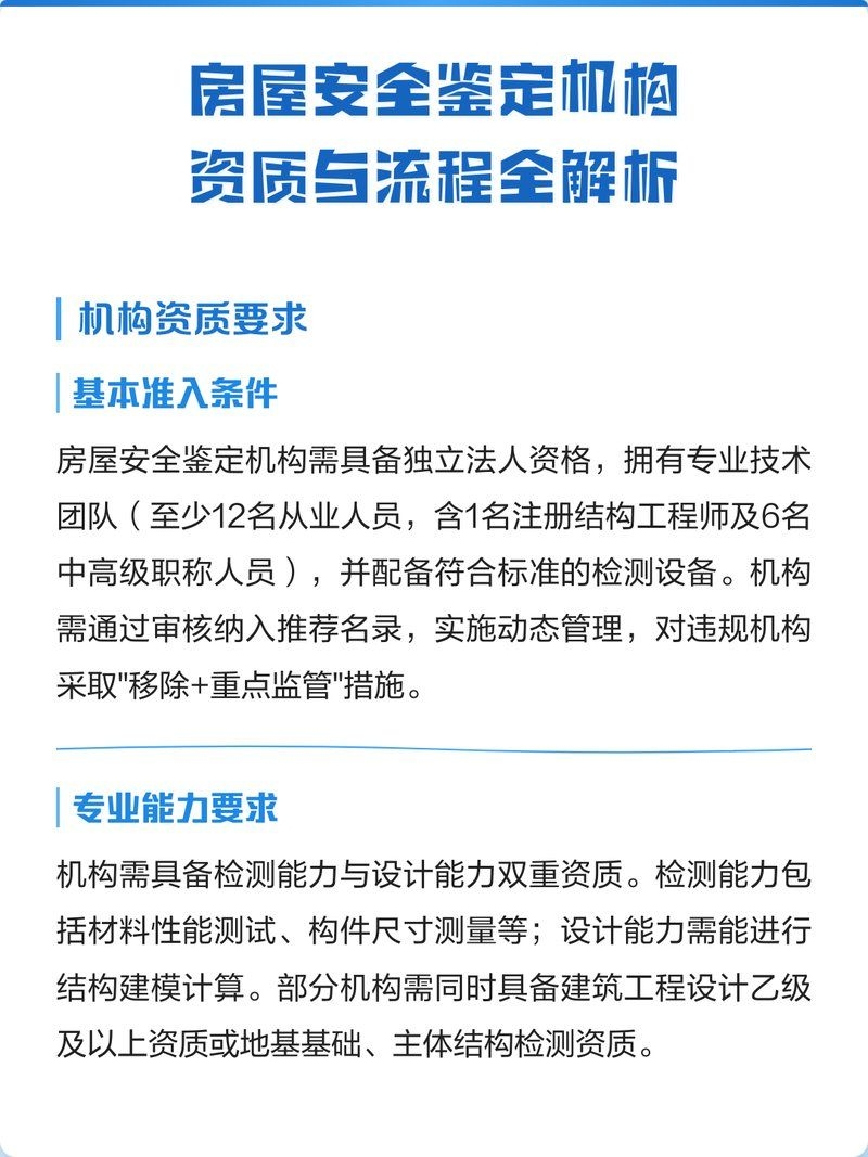 如何選擇一家靠譜的房屋加固公司？