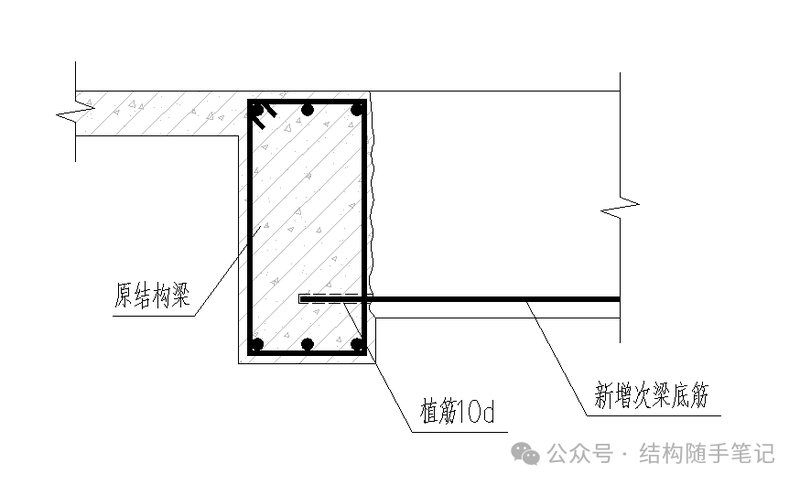 混凝土結(jié)構(gòu)植筋有哪些規(guī)范要求？（混凝土結(jié)構(gòu)植筋有哪些規(guī)范要求,三分鐘看完秒懂!）