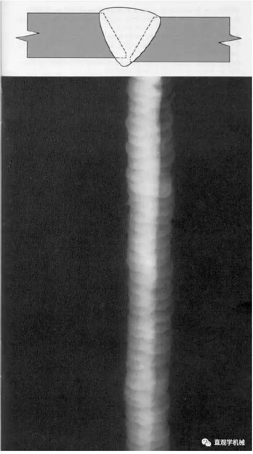 焊接連接中哪些缺陷是致命缺陷？