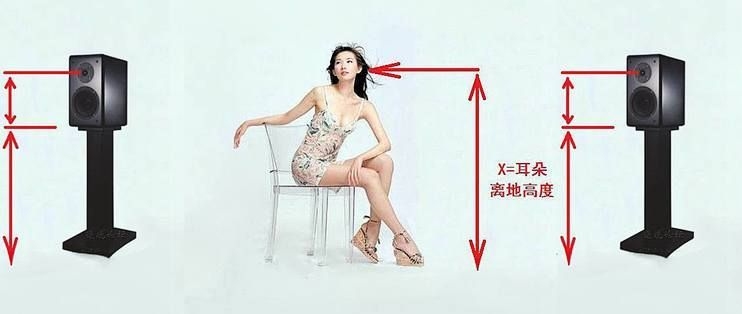 如何選擇適合的音箱腳架？（如何選擇適合的音響腳架?）