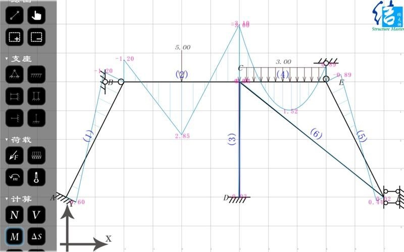 桁架結構計算軟件哪個最好用？（桁架結構計算軟件哪個最好用,關于桁架結構計算軟件的選擇）