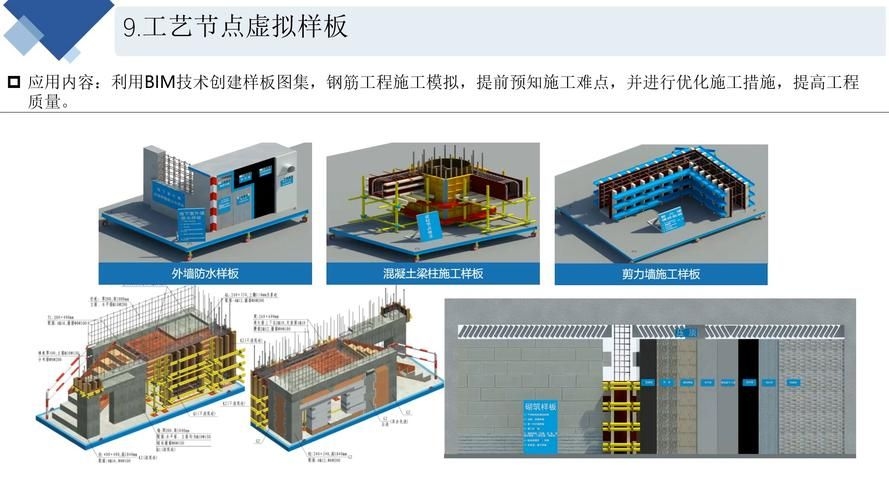 有哪些桁架施工案例可以參考？（有哪些桁架施工案例可以參考,我?guī)湍阏砹藥讉€(gè)典型的桁架施工案例）
