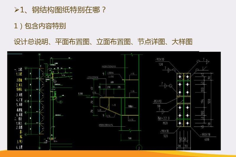 鋼結(jié)構(gòu)建筑圖紙?jiān)趺纯矗ㄤ摻Y(jié)構(gòu)建筑圖紙?jiān)趺纯垂矃⒖?篇資料,看鋼結(jié)構(gòu)圖紙其實(shí)沒(méi)那么難）