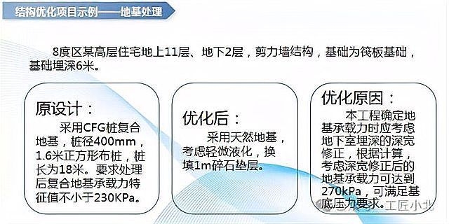 鋼結(jié)構(gòu)廠房用鋼量如何估算？（關(guān)于鋼結(jié)構(gòu)廠房用鋼量估算，我來給你梳理一下核心方法和參考數(shù)據(jù)）