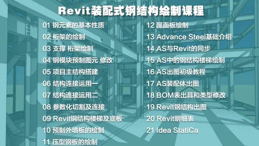 鋼結(jié)構(gòu)制圖軟件哪個(gè)最好用？（sketchup鋼結(jié)構(gòu)制圖軟件哪個(gè)最好用,共參考6篇資料） 行業(yè)新聞 第16張