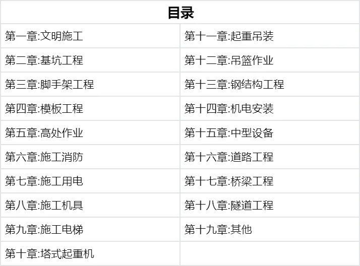 鋼結(jié)構(gòu)廠房設(shè)計(jì)需考慮哪些荷載？（鋼結(jié)構(gòu)廠房設(shè)計(jì)需考慮哪些荷載,鋼結(jié)構(gòu)廠房設(shè)計(jì)需考慮哪些問題） 行業(yè)新聞 第3張