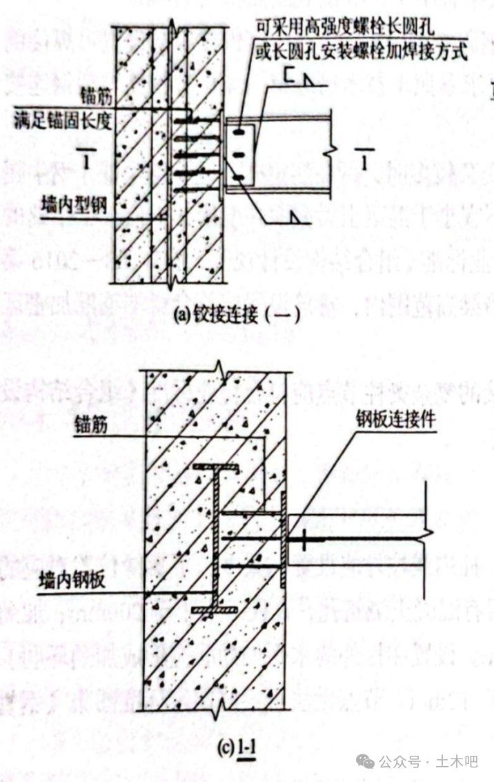 有哪些常見的型鋼梁柱連接節(jié)點？（型鋼梁柱連接節(jié)點研究進展中國建設(shè)科技有限公司人才培訓(xùn)中心） 行業(yè)新聞 第1張