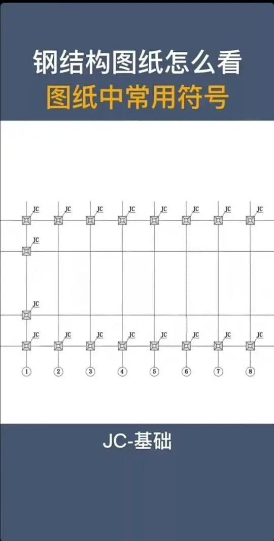 給我一份鋼結(jié)構(gòu)識圖符號大全（給我一份鋼結(jié)構(gòu)識圖符號大全幫你快速掌握鋼結(jié)構(gòu)識圖） 行業(yè)新聞 第2張