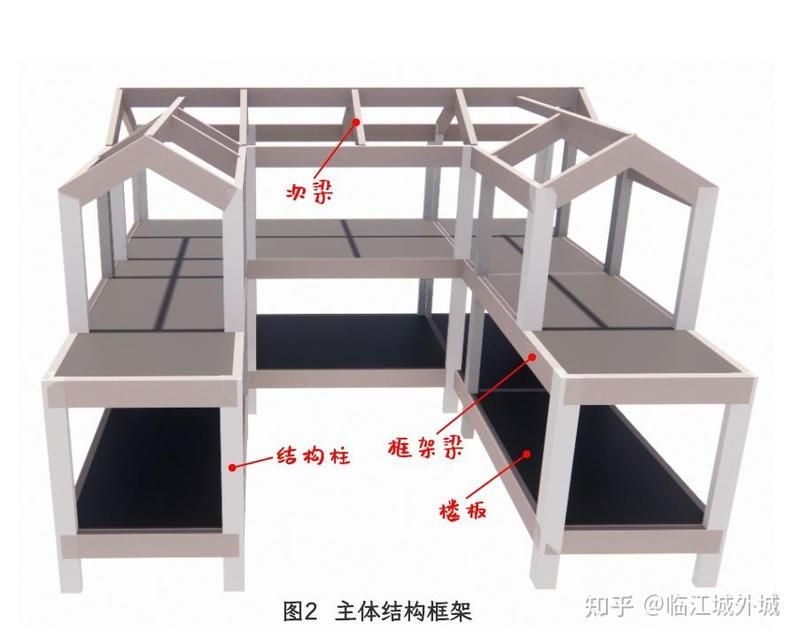 如何查看結(jié)構(gòu)質(zhì)量分布圖？（別墅結(jié)構(gòu)分析臨江城結(jié)構(gòu)大師hd豌豆莢手機(jī)精靈） 行業(yè)新聞 第1張