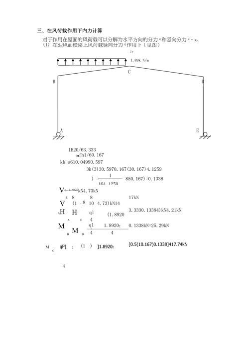 能給出圖解法求鋼屋架內(nèi)力的具體案例嗎？（圖解法求鋼屋架內(nèi)力） 行業(yè)新聞 第6張