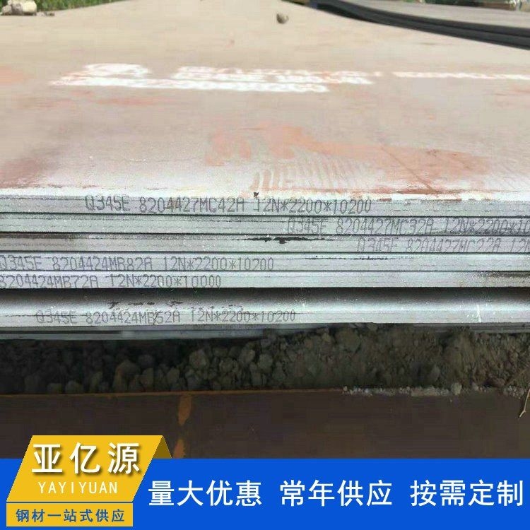 集裝箱鋼板材質(zhì)一般是什么？ 行業(yè)新聞 第2張