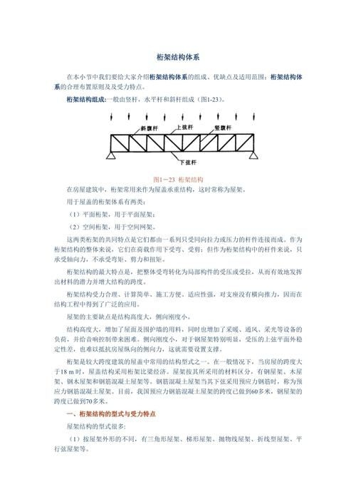 給我一些現(xiàn)代簡約風(fēng)格的桁架設(shè)計效果圖(現(xiàn)代簡約風(fēng)格桁架設(shè)計效果圖) 行業(yè)新聞 第30張 給我一些現(xiàn)代簡約風(fēng)格的桁架設(shè)計效果圖(現(xiàn)代簡約風(fēng)格桁架設(shè)計效果圖) 行業(yè)新聞 第30張